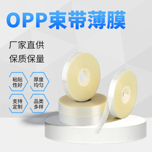 ͨ��OPP����150m�Lȫ�Ԅ������C����͸��Ĥ�����o�z���������z��