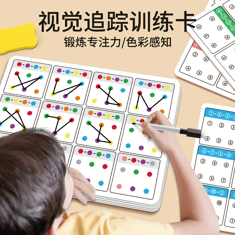 Визуальное отслеживание, тренировочная карта концентрации