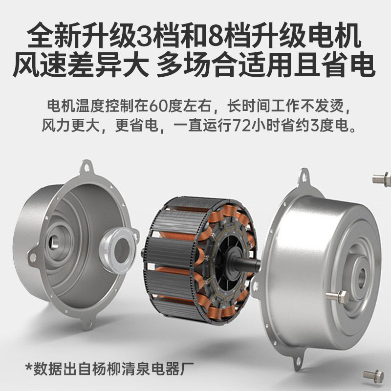批发工业电风扇大功率墙壁挂扇机械式落地扇大风扇工厂车间牛角扇