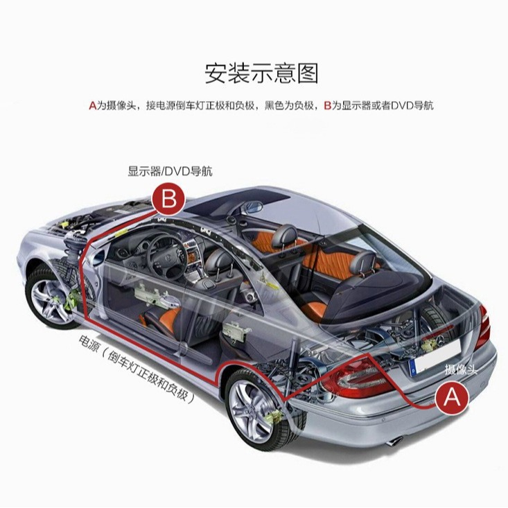 (2개) 제조업체 도매 18.5 펀치 홀 카메라 CCD 고화질 자동차 반전 카메라 반전 이미지 방수