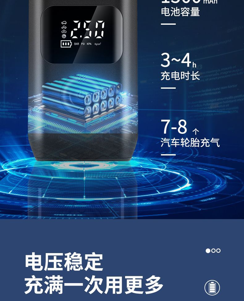 Car-Mounted Wireless Air Pump, Portable Multi-Functional Digital Display Emergency Air Pump, Tire Inflator for Electric Vehicles