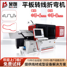 3Dȫ�Ԅ�ƽ���D���ۏ��C 䓽z�~�z�����C �߾��ܽ��پ��ĳ��͙C