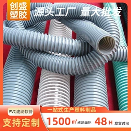 PVC管;波纹管;高低压橡胶管