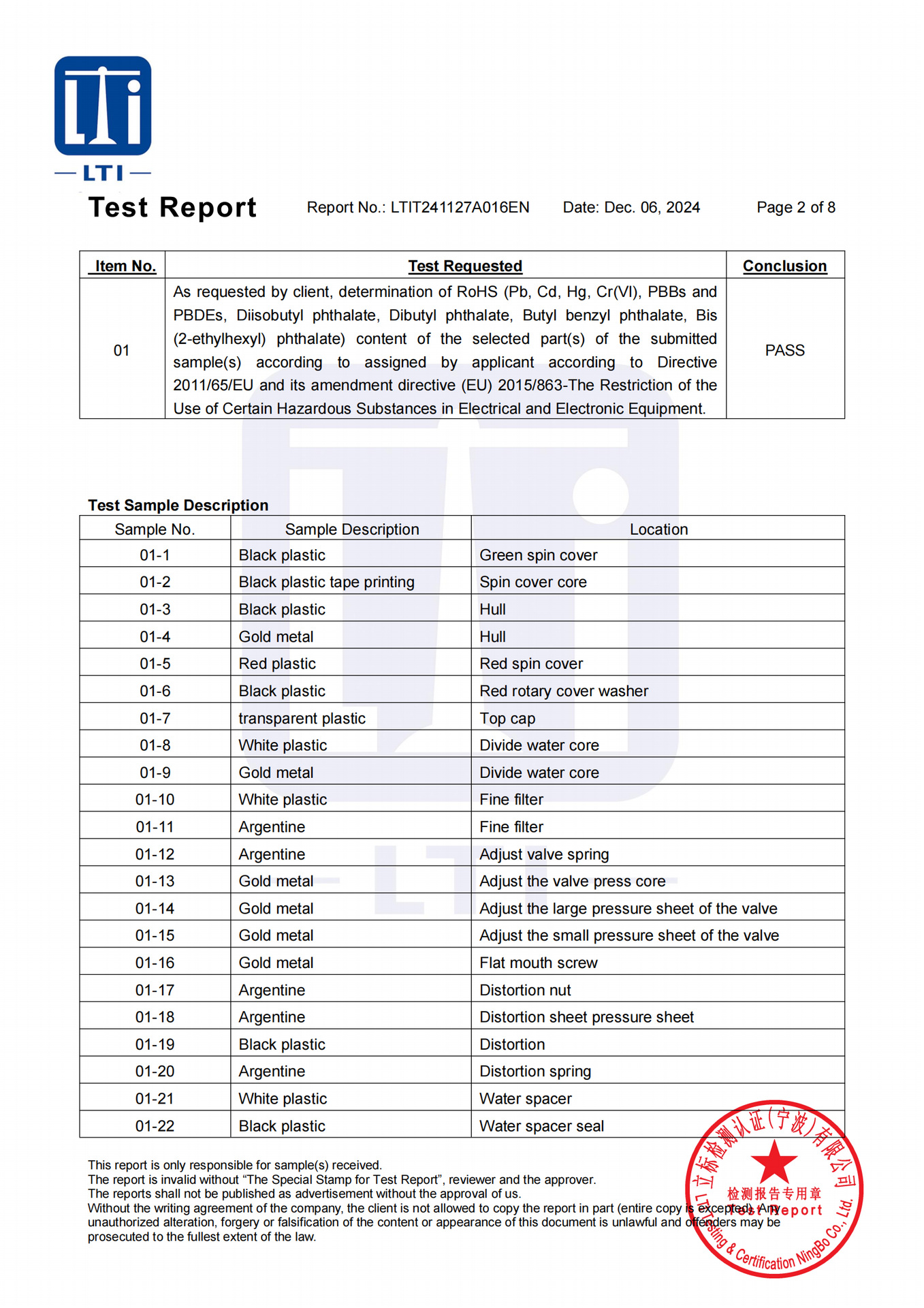 LTIT241127A016EN 减压过滤器 (Rohs)(