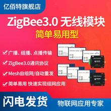 2.4G����ZigBeeģ�������������շ��͹���������ģ��һ�Զ�ͨѶ