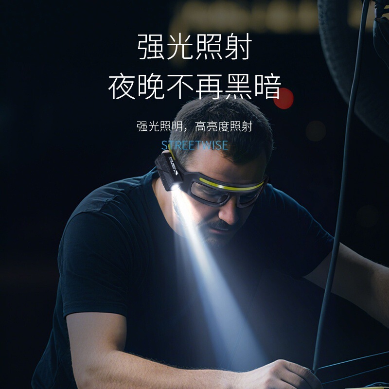跨境新品强光照明眼镜头灯夜钓眼镜灯防风头灯工作灯户外骑行|undefined