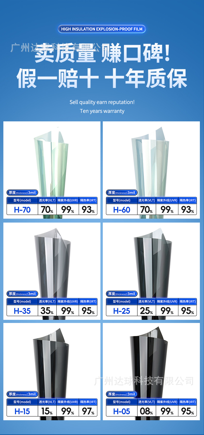 Car Film, Car Glass Insulation Film, Solid Color Window Sunscreen Film, Explosion-Proof Film, Car Solar Film Wholesale