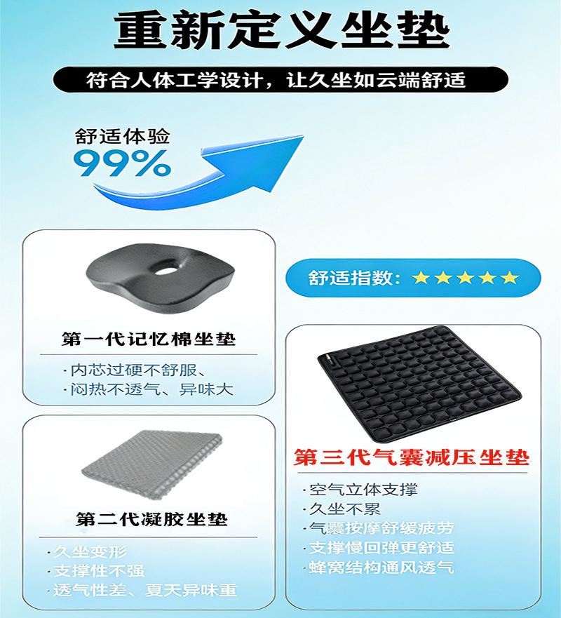 24V Truck-Specific Airbag Ventilated Massage Seat Cushion with Dual Fans, Large Airflow, Inflatable Airbag Pressure-Relieving Blower Seat Cushion