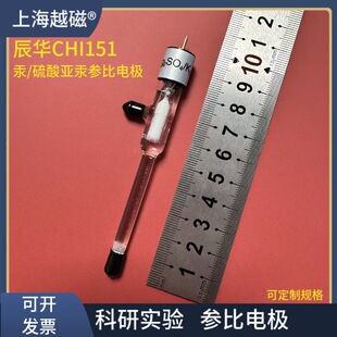 CHI151��/�������O ��������늘O��늘O�wϵ���O