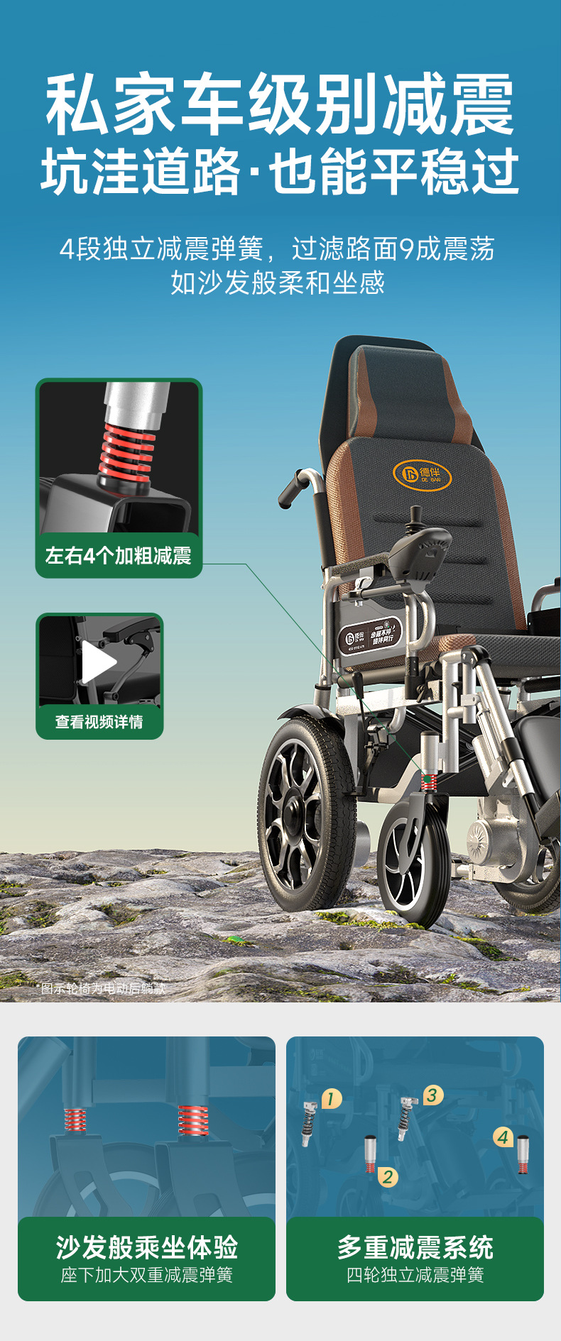 Deban electric wheelchair is an intelligent, fully automatic, portable, foldable, reclining mobility aid for the elderly and disabled