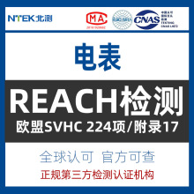 늱REACHzyJC SVHC 224헜yԇ REACH17헙zy