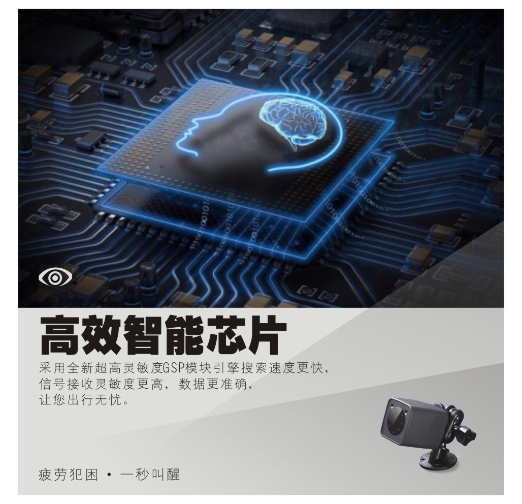 Car-Mounted Fatigue Driving Warning Device with Facial Recognition to Prevent Drowsiness, Dms Voice Reminder for Safe Driving