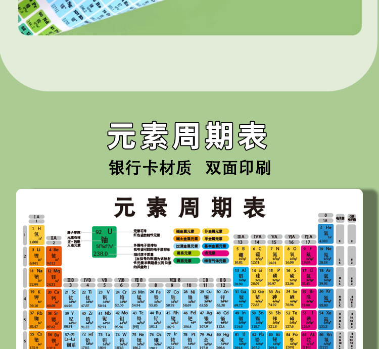 卡片方程式速记