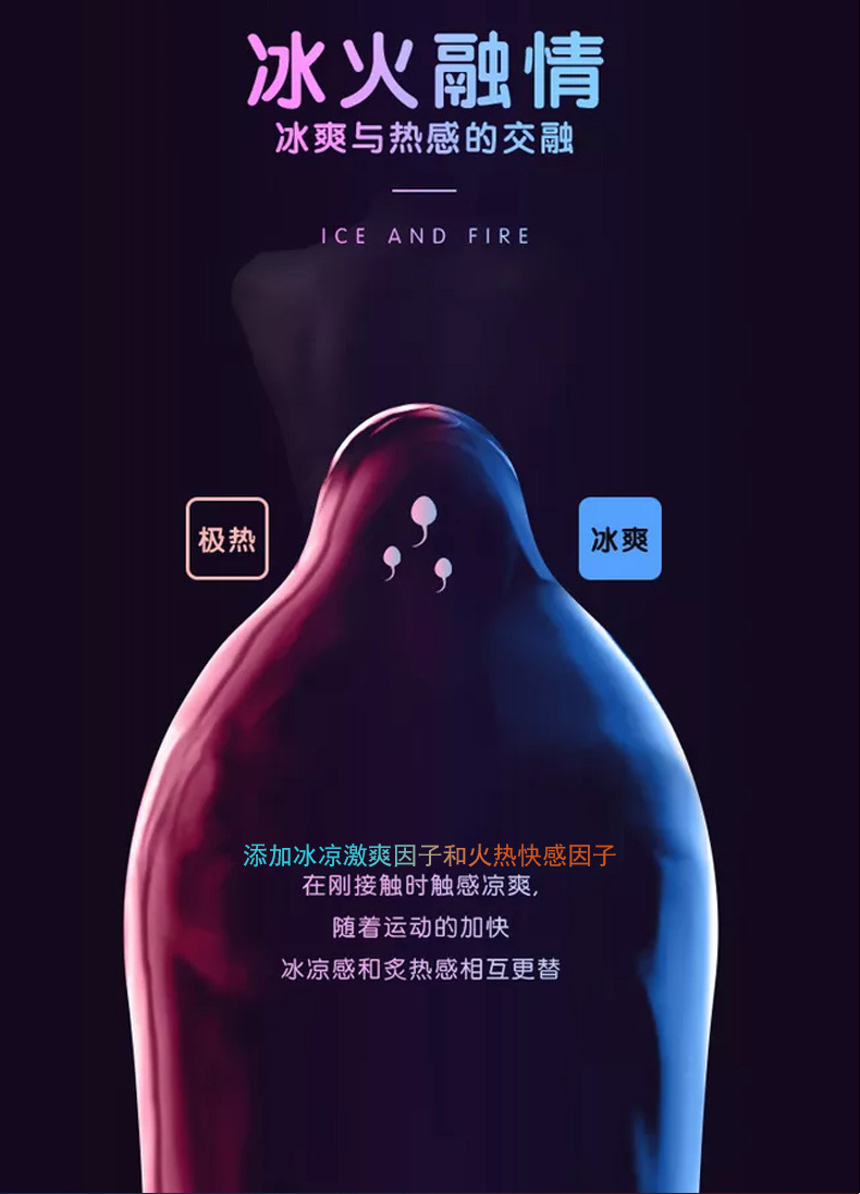 North Condoms Ice and Fire Dual Flavor Thin Natural Rubber Condoms, Medium, 3 or 12 Pieces — detail image 14