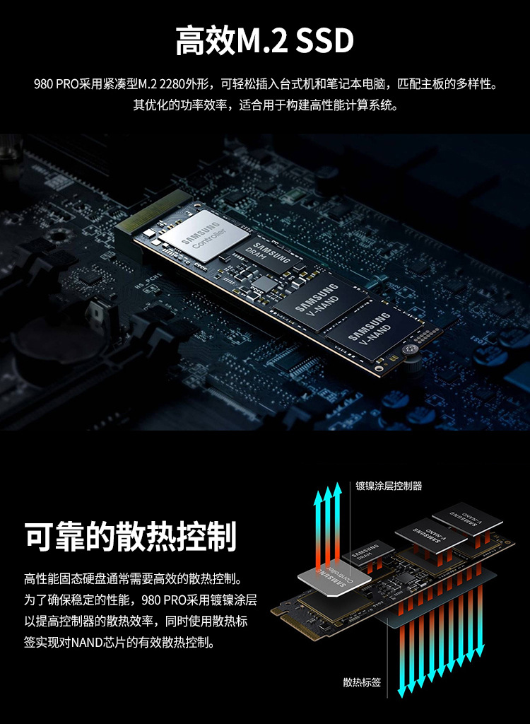 三星SSD固态硬盘980 PRO 250G 500G 1T 2T M.2接口 MZ-V8P250BW详情8
