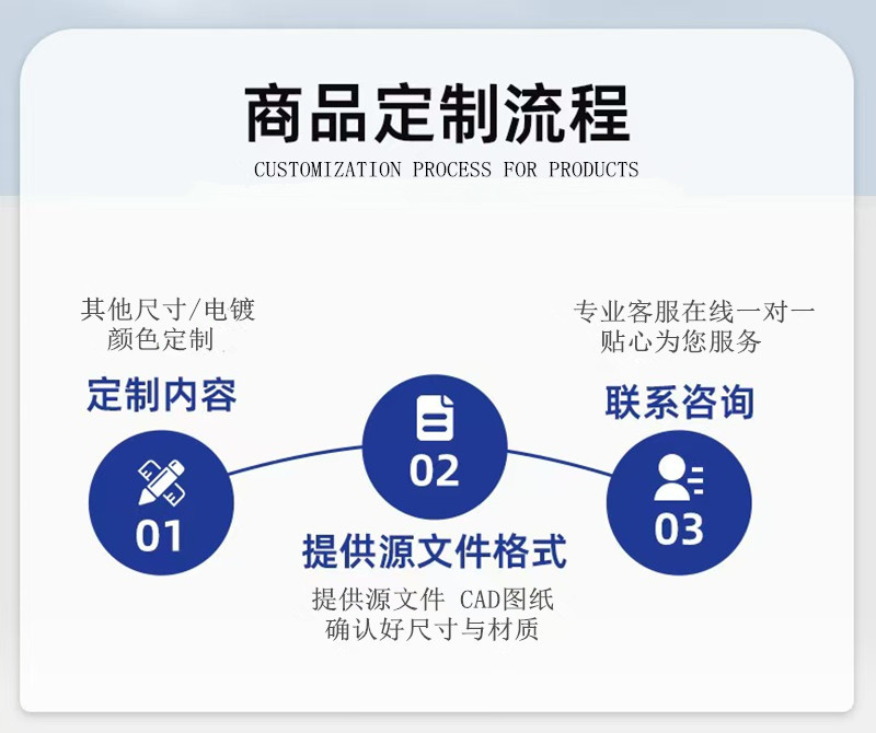 定制
