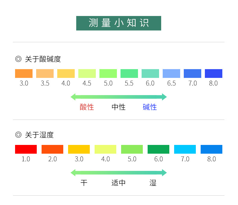 土壤检测仪_18