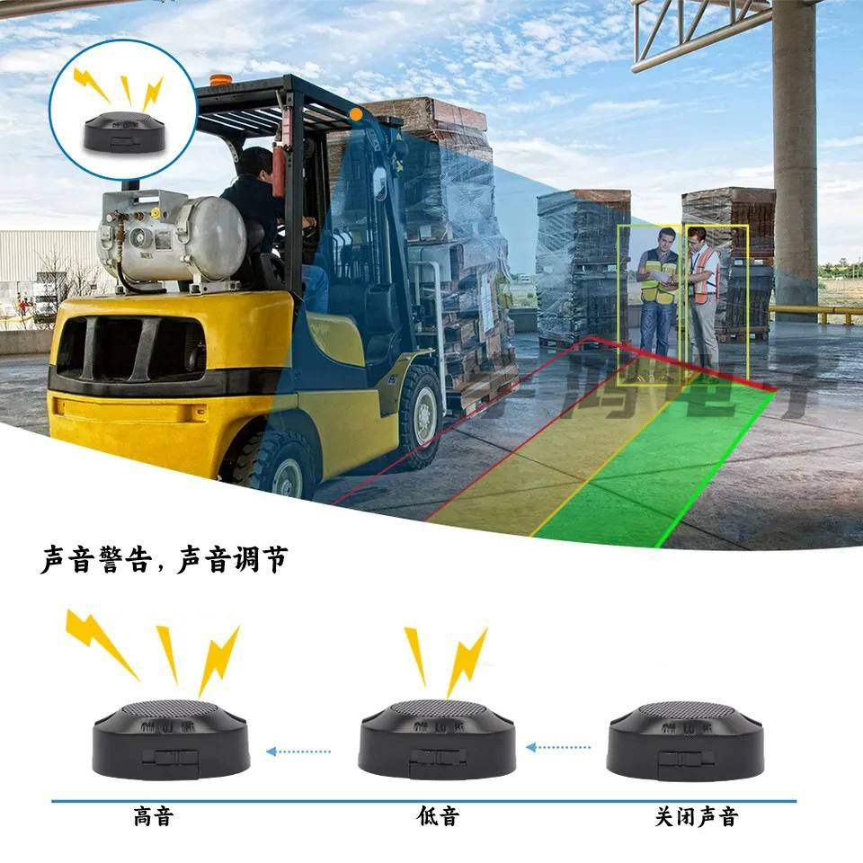 CCTV camera, smart monitor