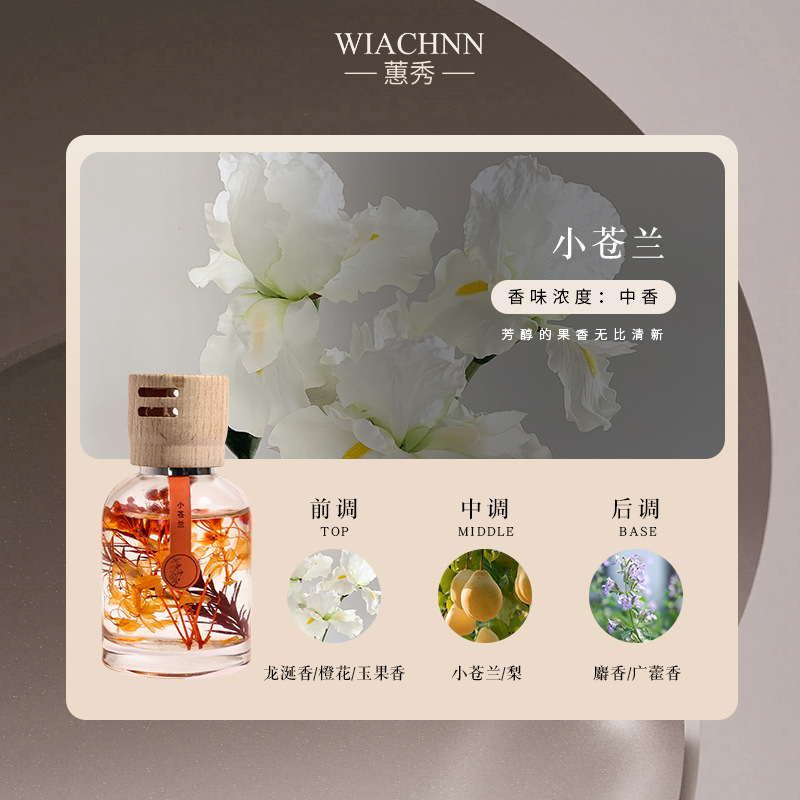 WIACHNN/蕙秀 新款木盖时光车载香薰香水男女士车用香氛汽车用品|undefined