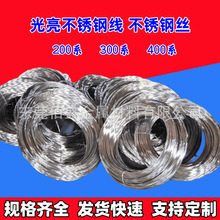 201/303/304�������P䓽z���ɽz ���P䓱⾀�{ֱ��늽�z���z