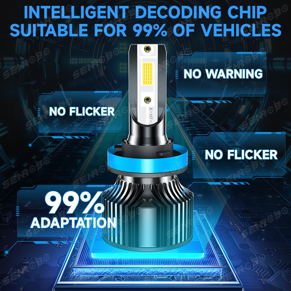 SENROBO automóvil LED delanteros cruzados venta caliente H1H7H11900590069012 luz brillante
