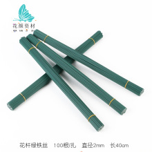 ��ˇ�񺞻��U�G�F�z��������߅�r���z����������diy�廨���b����