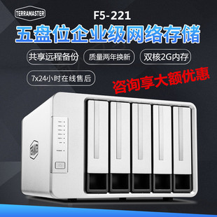 �F���RF5-221��PλӲ�P�оW�j�惦�p��NAS�pǧ�׾���W������