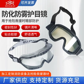 其他救生器材;消防服;其他头部防护