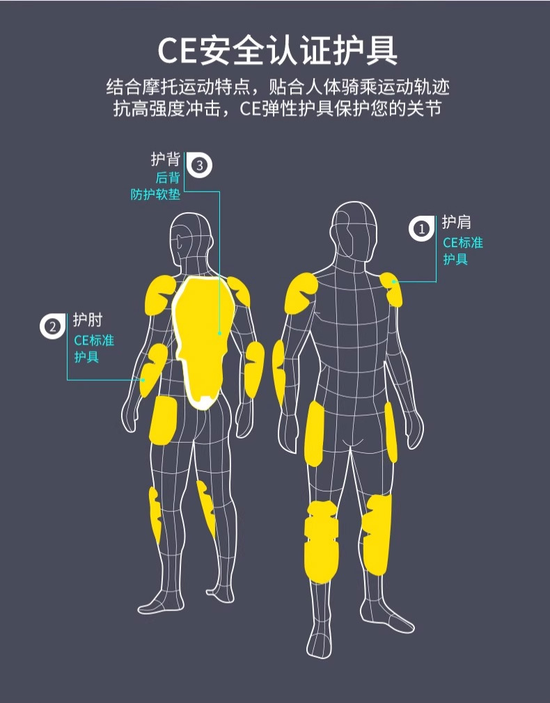 Ls2 Cycling Clothing Motorcycle Men's Autumn and Winter Windproof and Fall-Proof Four-Season Pedal Motorcycle Speed-Off Cycling Pants Full Set Mj174