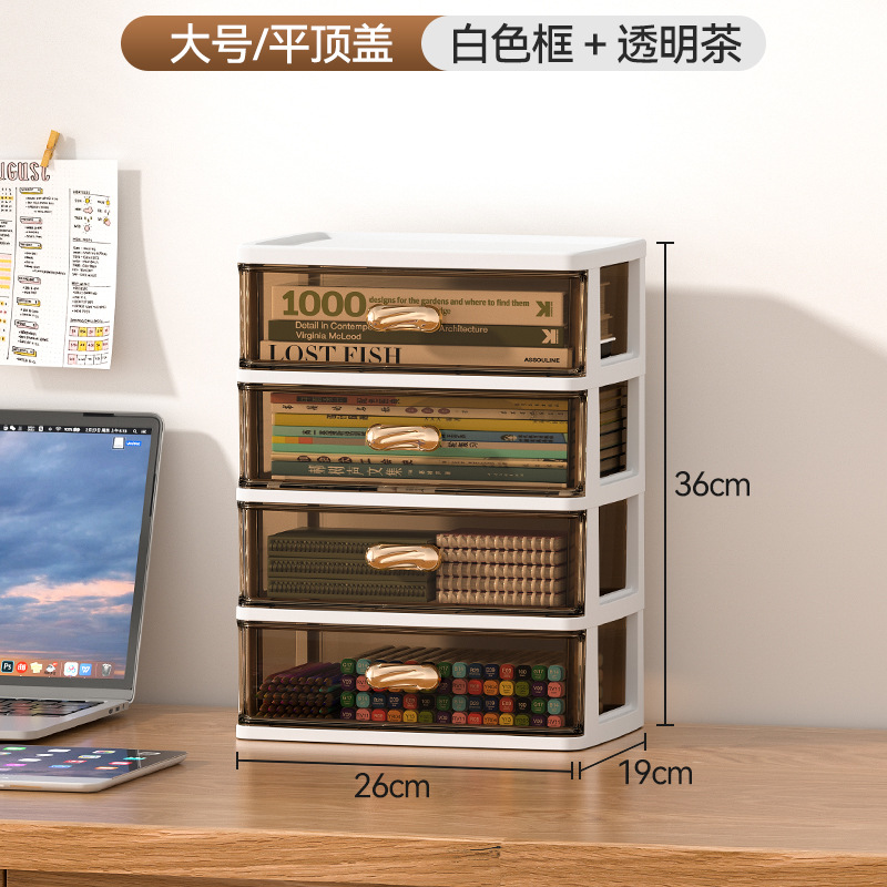 Caja de almacenamiento transparente de escritorio tipo cajón escritorio de oficina ordenar artefactos cosméticos estante caja de armario