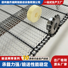 IP䓾Wtߜ朾WˮʳƷ304朗lʽݔ;W