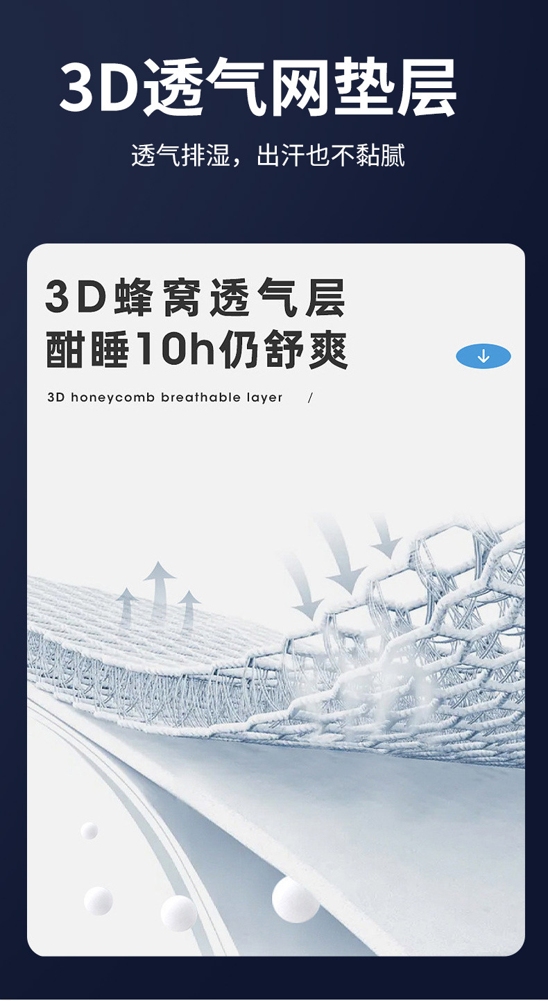 4-黑骑士床垫_12.jpg