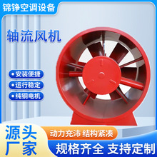 ̈ͨLOşLCHTFSʽp׃lLC ƵşLC