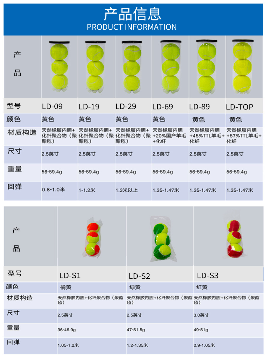 Laidu juego de tenis lana de fibra química de alta elasticidad tenis sin presión para niños adultos de goma biliar tenis 3 paquetes image 6