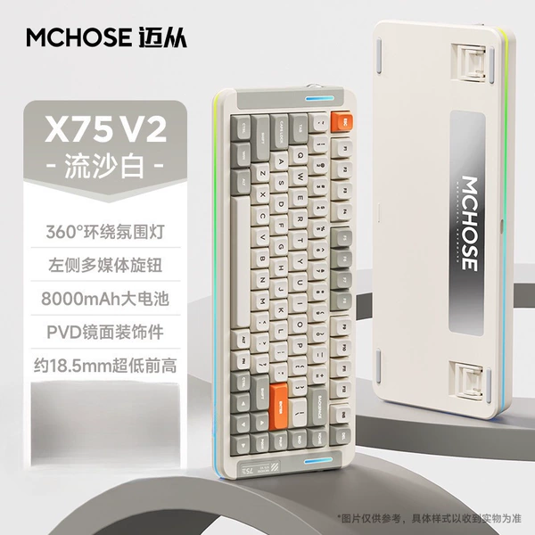 Preview