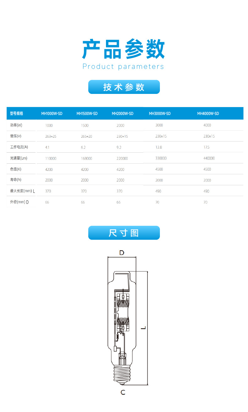 O1CN01ZUWBiL1aYE67lKpds_!!2213253683341-0-cib.jpg?__r__=1684481273229