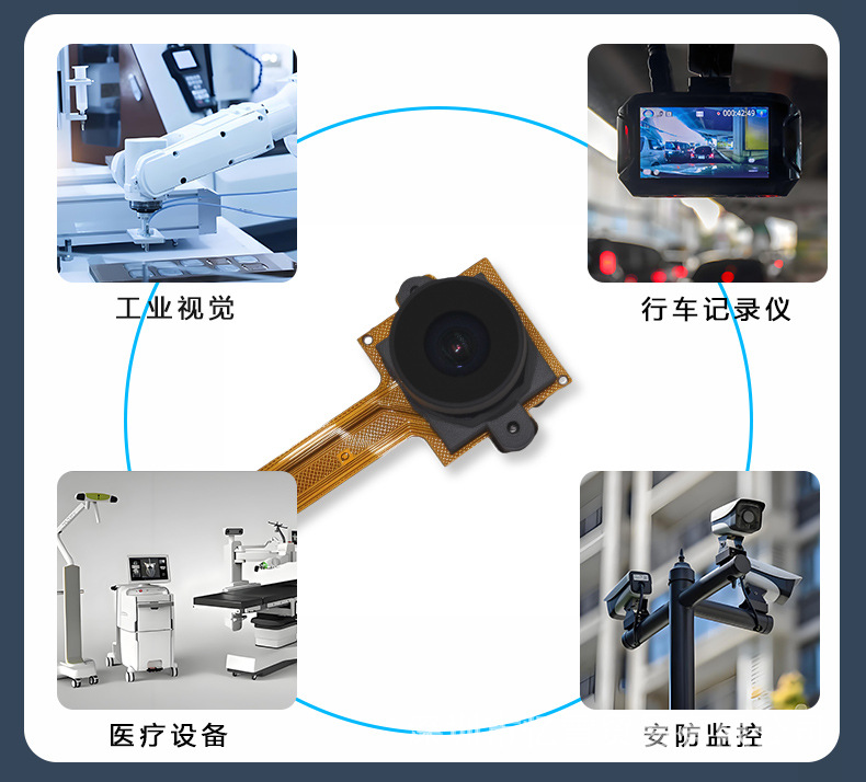 OV5640 high-definition camera module soft and hard board, 5-megapixel wide-angle autofocus usb driver-free module Item Picture