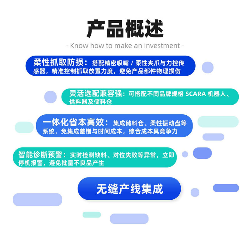 �Ӿ��������Ϲ���վ 3C ����������  �Ӿ��ּ����һ�廯��վ