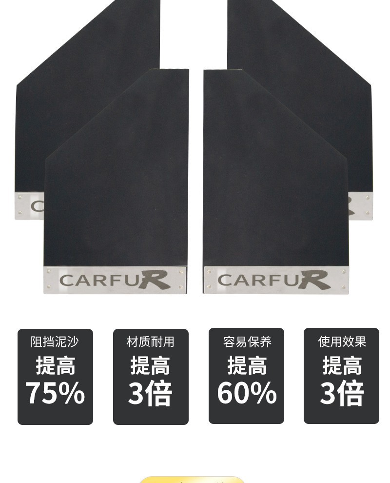 New Product: Essential Car Mud Flaps for the Rainy Season, Universal Waterproof Car Mud Flaps, High-Temperature Resistant Car Mud Flaps
