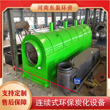 �|ӯ �ߜ���ʽ�LͲ̿���t �B�mʽ̿���a�� �����|��̿ �h���o�ڟ�