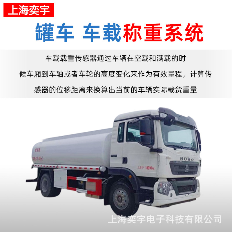 车载称重系统