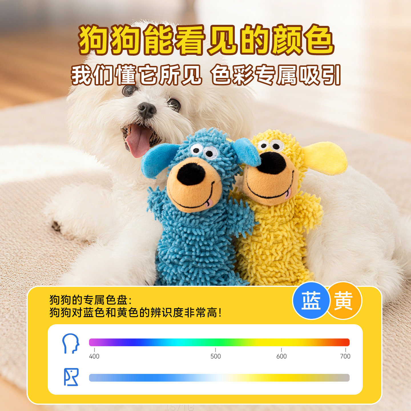 Nuevos juguetes de peluche para perros llamados dibujos animados lindos sonidos perros azules dientes limpios para animales domésticos juguetes