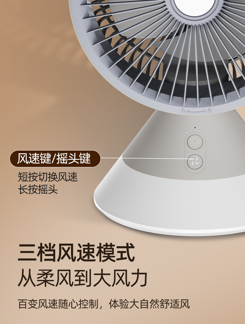 桌面循环扇(4000毫安)改前网_12.jpg