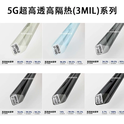 Automotive Film, heat insulation film glass film sunscreen - starting-from-15-meters-5g-ultra-high-transparent-and-high-insulation-98-3mil-safety-film