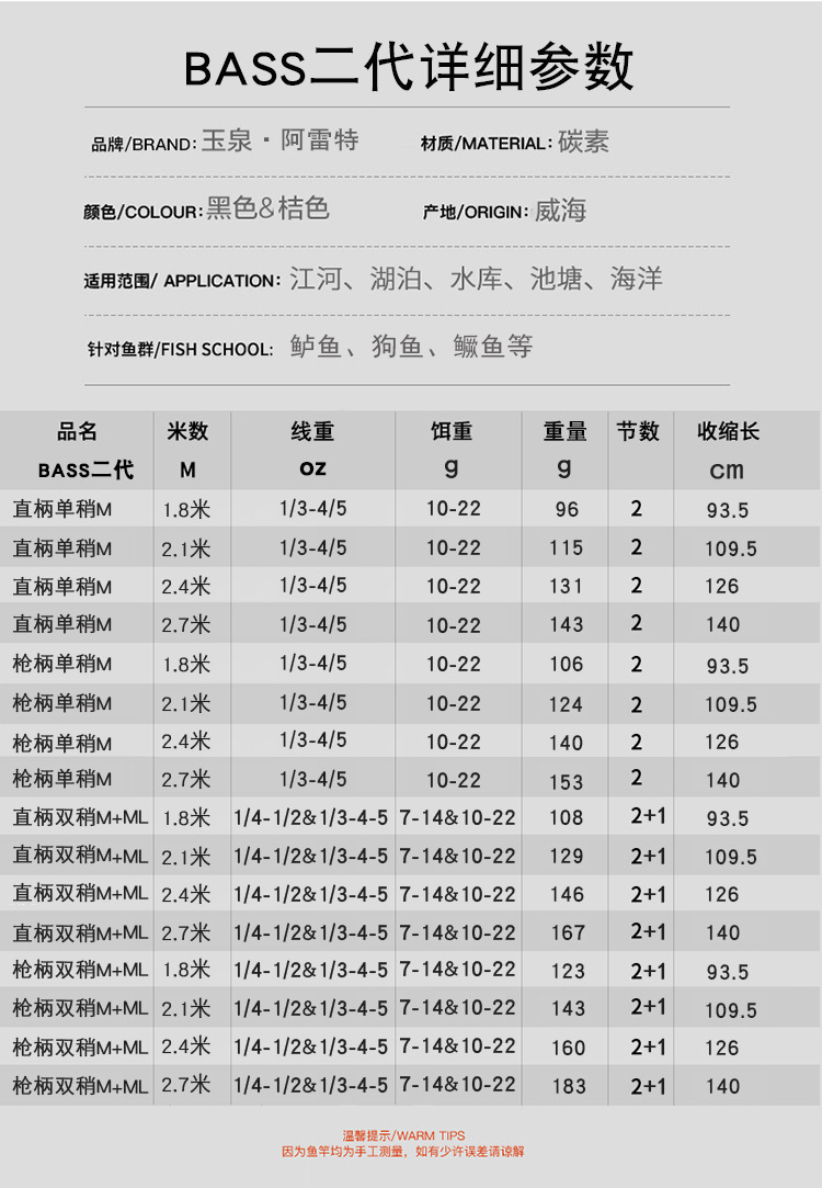 新款路亚竿套装全套水滴轮鱼竿海竿抛竿海杆远投矶竿装备海钓鱼竿