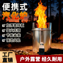 ��������Ұ����y����ľ�Ě⻯�t�r��o���ǲ��P䓼��ò��t