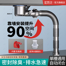 ��ʡ���g�N���β�ϴ������ˮ�����ϴ���ˮ�ۺ��Â���ˮ�ܵ����b