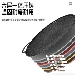 韓式戶外厚底烤肉盤鑄鋁復底小型烤餅盤麥飯石野炊燒烤盤批發