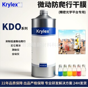 Krylex��Ĥ������ KDO-640���ܹ�Wƽ̨����΢�ӷ����и���ƤĤ��