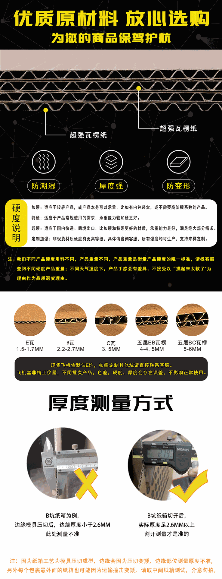 双面白飞机盒_03